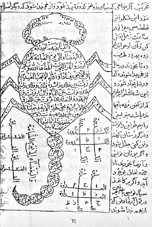 Persian Talisman 2